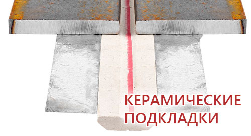 keramika